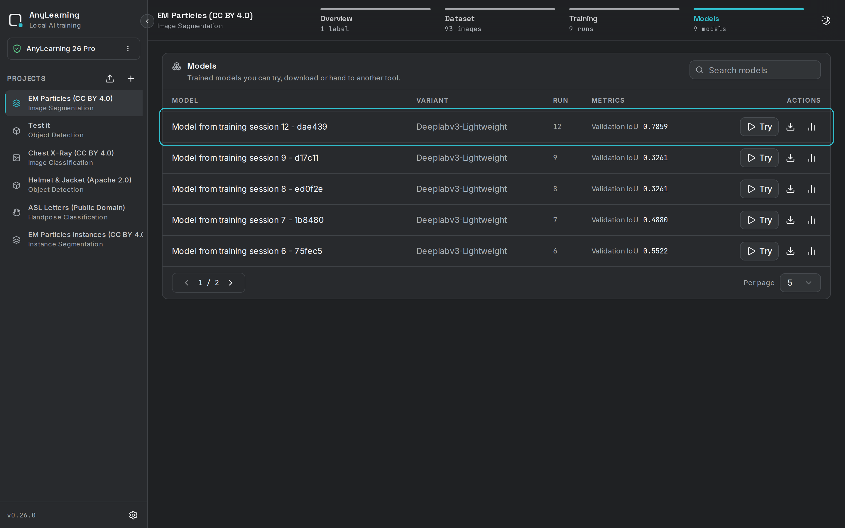 Export models