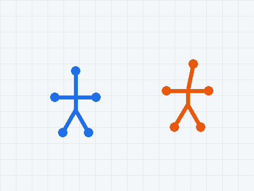 Two generated keypoint instances