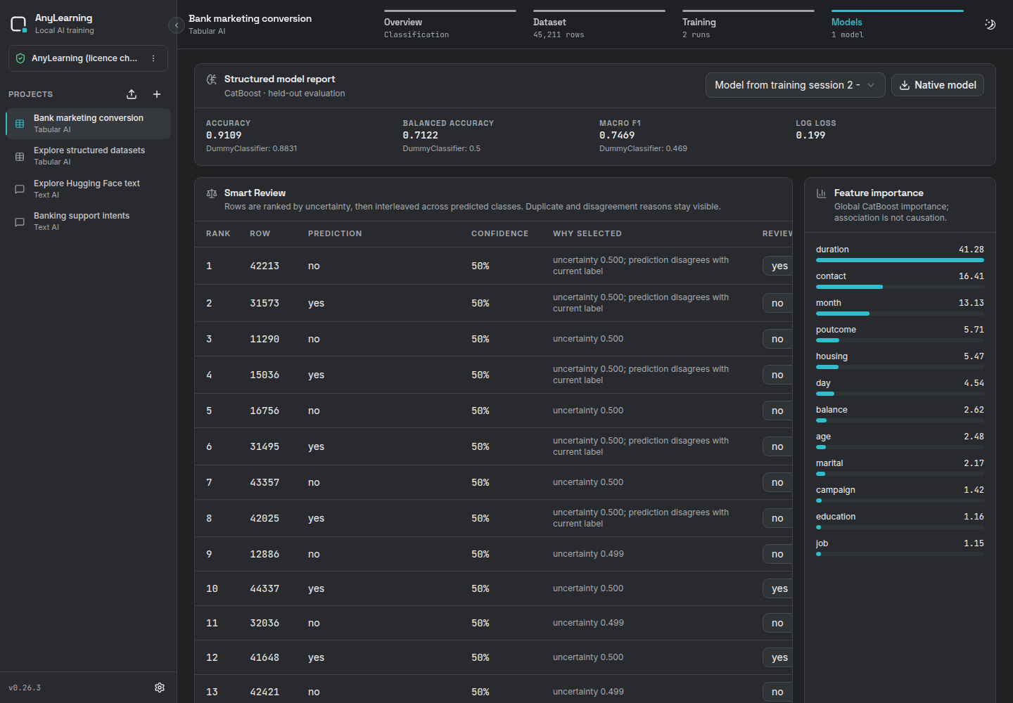 Metrics, baseline and feature importance