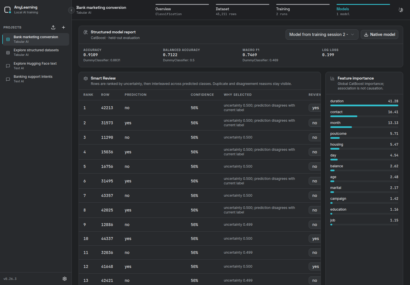 Metrics, baseline and feature importance